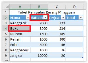 Cara Menghapus Menambah Baris Dan Kolom Pada Excel Dengan Tabel
