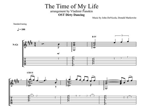 The Time Of My Life For Guitar Guitar Sheet Music And Tabs