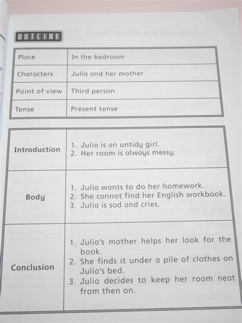 English Composition Writing For Primary One A Juggling Mom