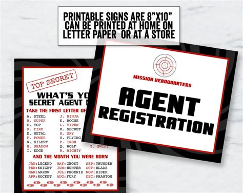 Spy Party Printables Editable Secret Agent Party Registration Etsy
