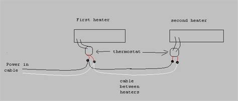 Faulty zone valve wiring connections or thermostatic control. Hooking up a baseboard heater