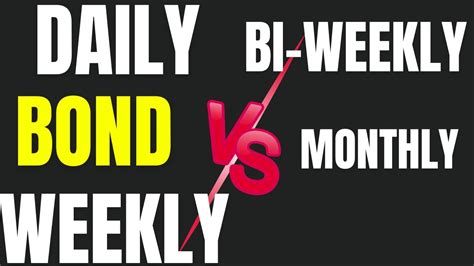 Daily Vs Weekly Vs Bi Weekly Vs Monthly HOME LOAN PAYMENTS Mastering