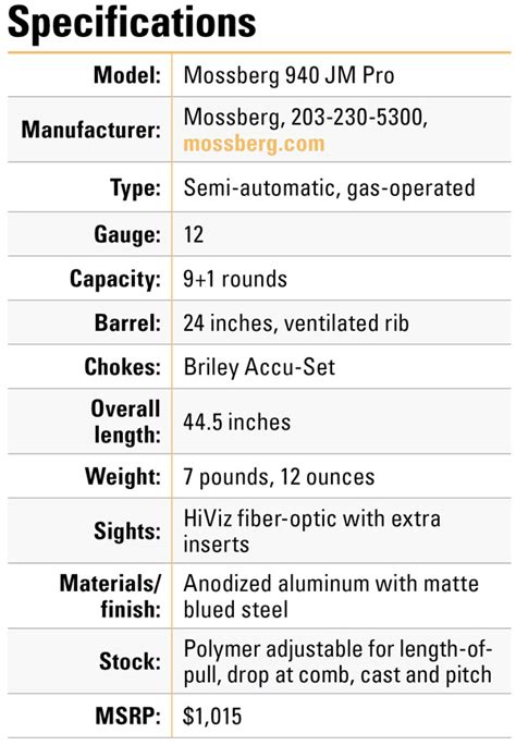 Mossberg 500 Choke Tube Chart