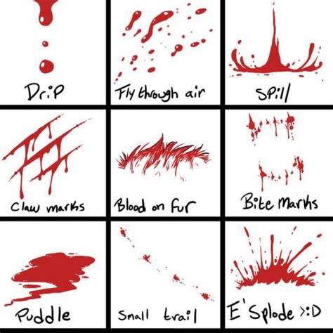When blood has been scattered freely in a mess. Blood Splatter Drawing at GetDrawings | Free download