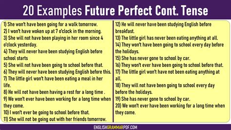 20 Examples Of Future Perfect Continuous Tense Future Perfect Tenses