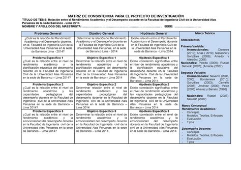 Matriz De Operacionalizacion Y Consistencia Ingenieria Ingenieria Images