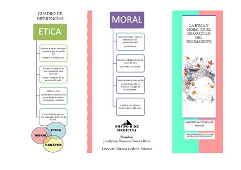 La ética Y La Moral Triptico By Josué León Román Issuu