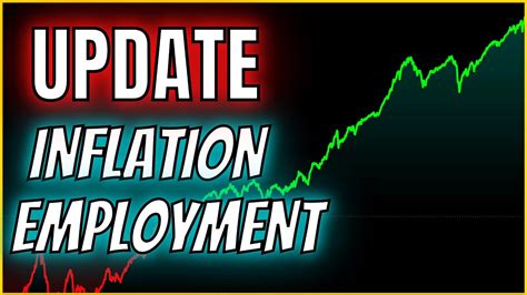 🚨⚠️ Macro Economic Update Current State Of The Economy W Employment