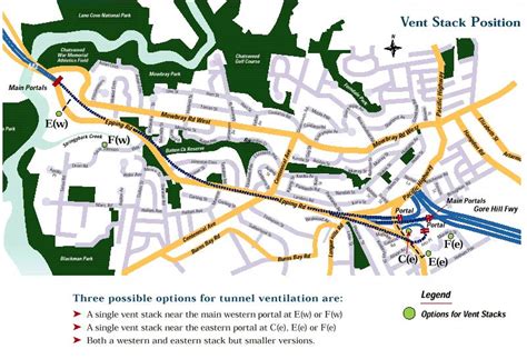 Lane Cove Tunnel Proposal