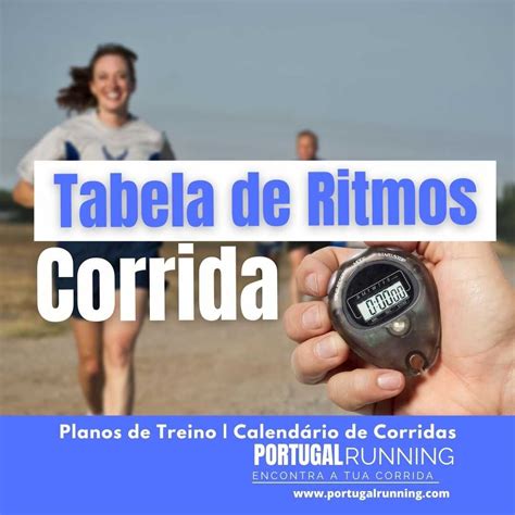 Calcular Ritmo De Corrida