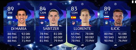 These Are Probably Going To Be The New Ucl Motm Cards Fifa