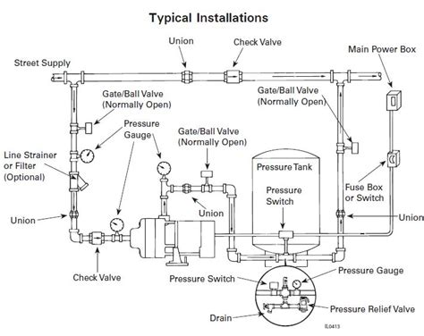 Expansion Tank Piping Schematic