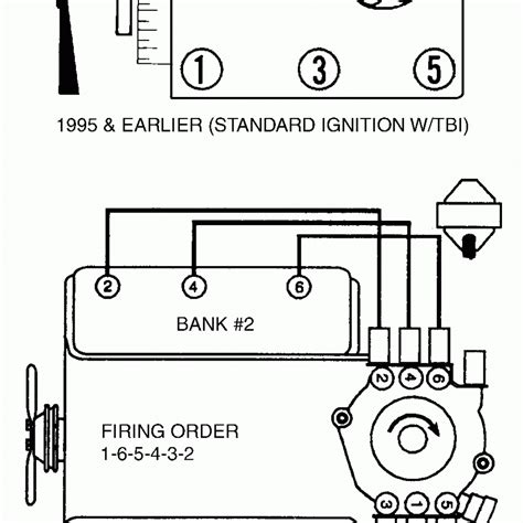 2003 Ford Taurus Firing Order Wiring And Printable