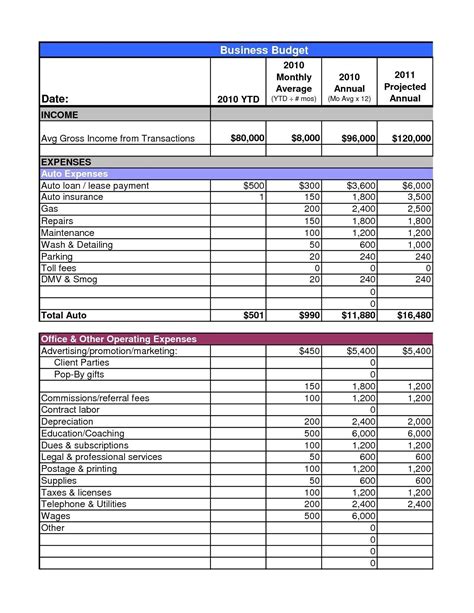 Annual Budget Report Template Web Download Annual Financial Report