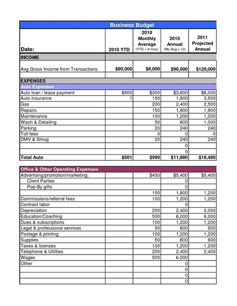 New Annual Budget Template Xlstemplate Xlssample Xls Xlsdata