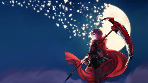 Rwby 4k Wallpapers Top Những Hình Ảnh Đẹp