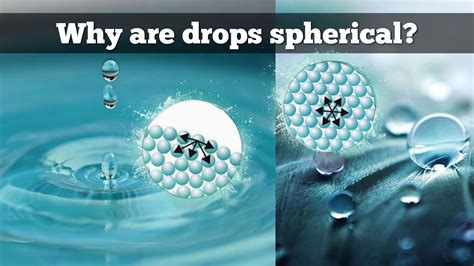 Why Are Liquid Drops Spherical Surface Tension Youtube