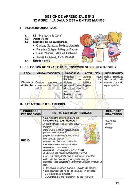 Monografia Proyecto Conozco Mi Cuerpo Aprendo A Cuidarlo Y Valorarlo