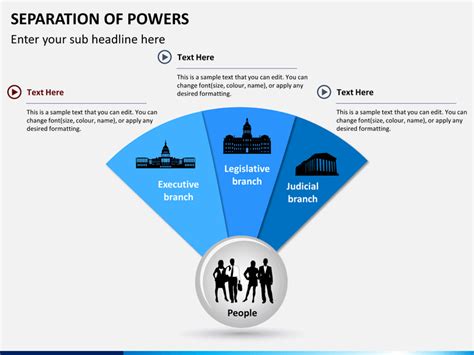 Separation Of Powers Powerpoint Template