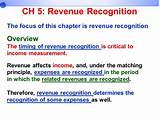 Recognition Of Revenue And Expenses