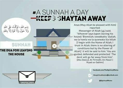 Sunnah Sayings Names Day