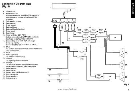 1 Sound Wiring Diagram Yamaha Outboard Ignition Switch Pioneer Deq