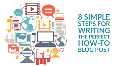 How To Posts Writing A Blog Post For Your Business Free Templates