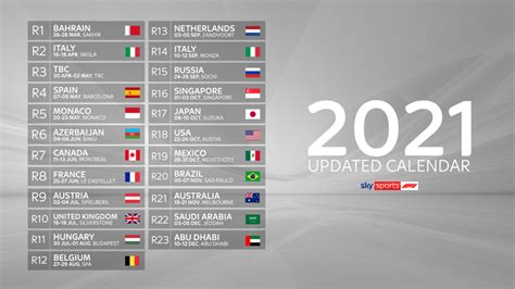 Přehled základních novinek a změn v letošní sezóně formule 1. De nieuwe Formule 1 kalender van 2021 is officieel ...