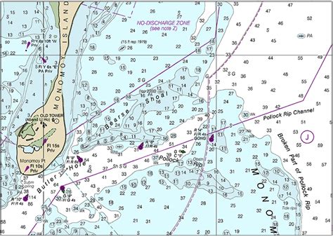 Surveying South Of Cape Cod Massachusetts In Transit To The Great