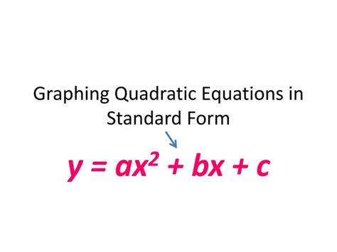 Ppt Graphing Quadratic Equations In Standard Form Powerpoint