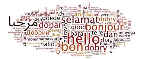 Most Spoken Languages in Asia | Mars Translation