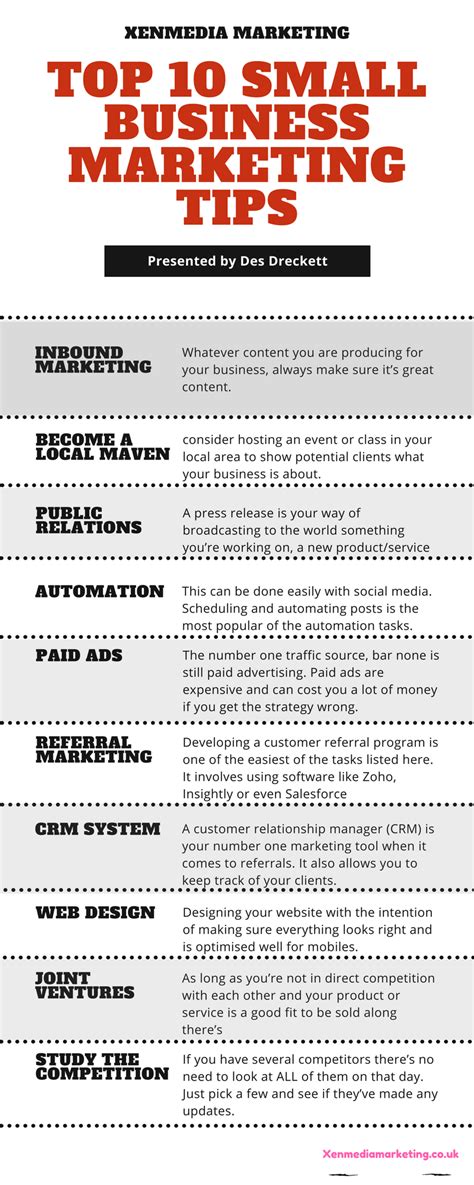 Top 10 Small Business Marketing Tips Infographic Small Business