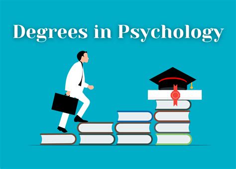 Types Of Psychology Degrees Psychology Majors Explained