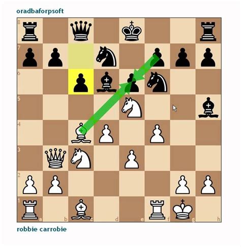 Chess Strategy And Tactics Video The Gambit