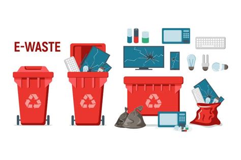 What Is E Waste And How Do You Dispose Of It Properly Kwik Skips