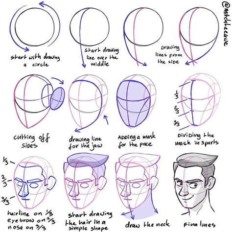 Mitch Leeuwe “breaking Down The Head In Basic Shapes As Possible In