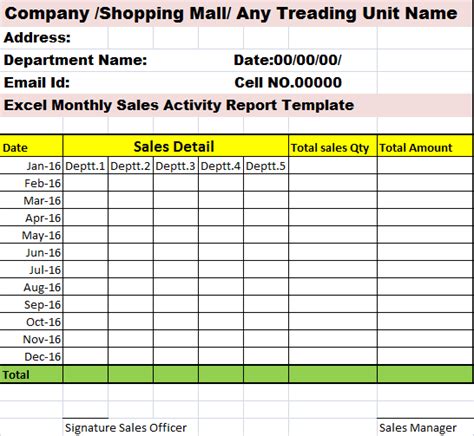 Monthly Report Template Excel Payroll Calculation In Sheet Excel