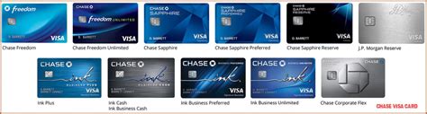 The amazon prime rewards card is one of the company's cobranded credit cards. Five Benefits Of Chase Visa Card That May Change Your Perspective | chase visa card https ...