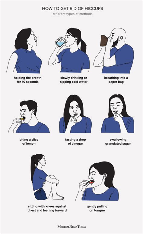 How To Get Rid Of Hiccups 4 Ways
