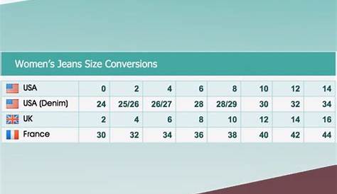 Seven Jeans Size Chart - Learn How To Get The Best Fit With Wonderwink