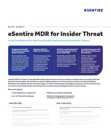 Esentire Mdr For Insider Threat Data Sheet