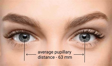 How To Measure Pupillary Distance Overnight Glasses