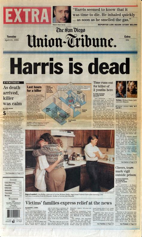 April 21, 1992: Harris is dead - The San Diego Union-Tribune