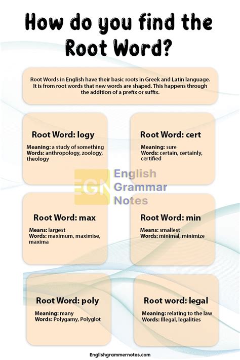 50 Most Common Root Words In English With Meaning And Examples How