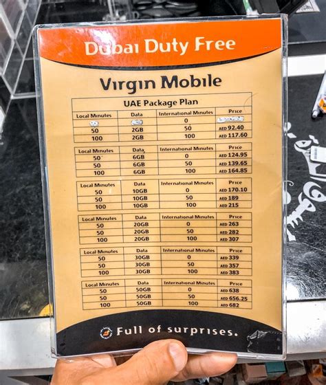 Best Prepaid Dubai Sim Card For Tourists In 2021
