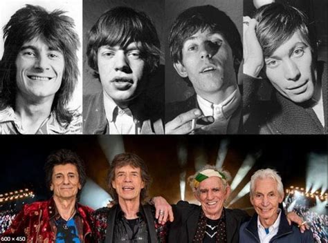 The Rolling Stones One Of The Most Iconic Rock Bands In The World