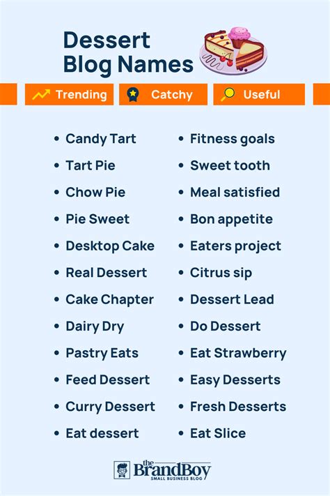 101 Top Dessert Blogs And Pages Names Ideas Thebrandboy