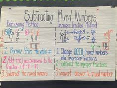 You can add and subtract two or more numbers in one cell, or add and subtract numbers using cell references. Add and subtract mixed numbers with like denominators ...