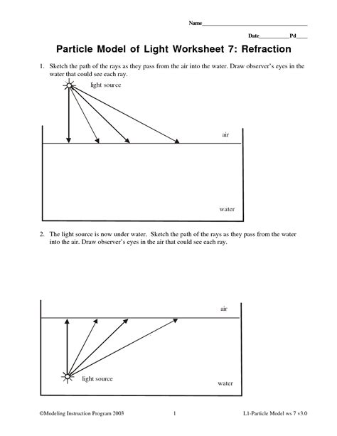 These cbse notes include laws of reflection and refraction, and much reflection, refraction and absorption are observed in case of incidence of light on any surface. 13 Best Images of Sources Of Light Worksheet - Shadow and ...