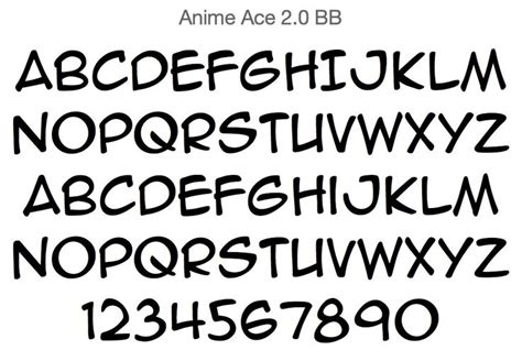 Anime Font Lettering Fonts Lettering Anatomy Reference